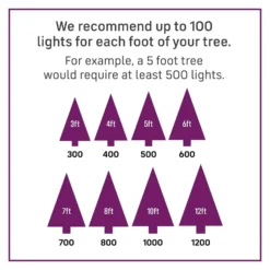 200 LED String Christmas Tree Lights - Bright White 8 200 LED String Christmas Tree Lights - Bright White -Homebase 12838236 2004832985383115